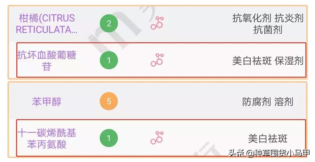 打假网红产品是真的吗,打假抖音网红产品有谁