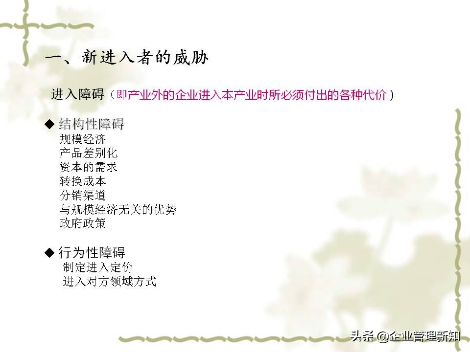 用波特五力模型分析一个行业,波特五力竞争模型什么意思