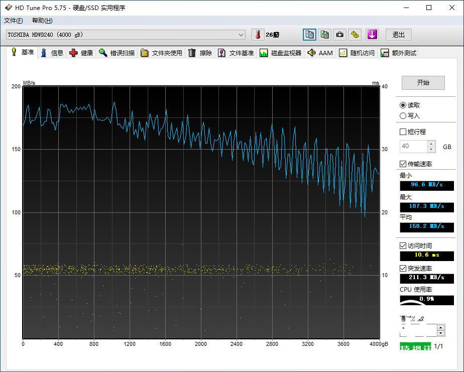 依然是仓储盘的优质选择,东芝P300硬盘4TB评测