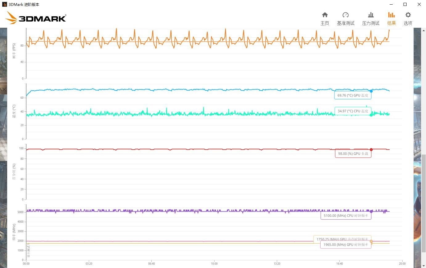 笔记本rtx3070还值得买吗 (rtx3070有必要上2k吗)