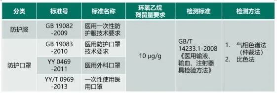 口罩日产量突破一亿为何还买不到,口罩市场现在什么情况