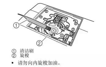 缝纫机怎么清理？看这里，轻松几步，争做居家妙招小达人