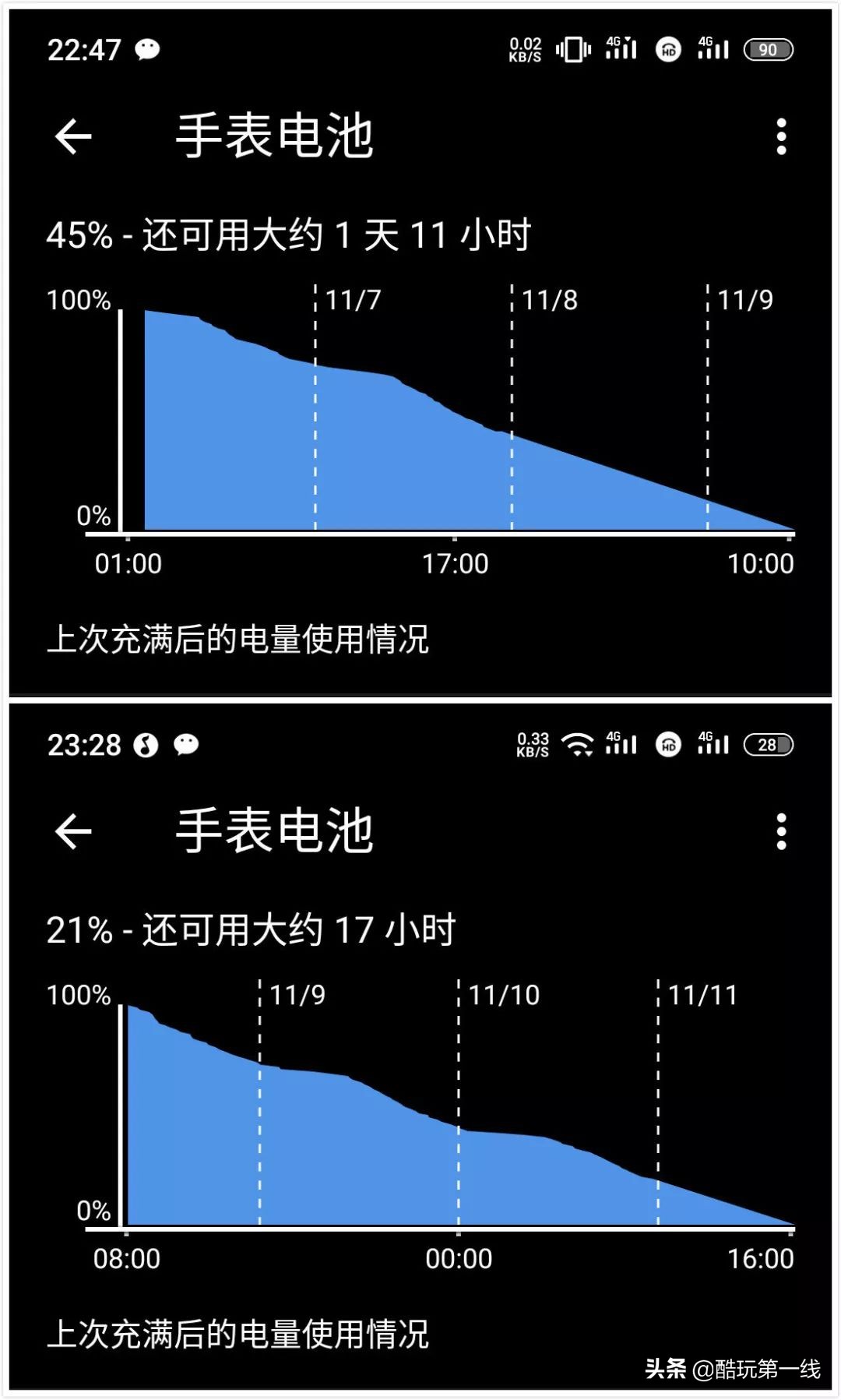 小米手表和手环需要两个app,手环手表多功能小米