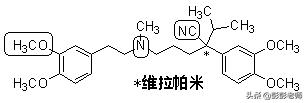 执业药师药物化学结构记忆口诀,初级药师基础知识药物分析
