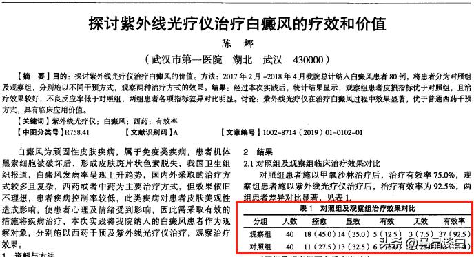 光疗治白癜风最好的方法,治疗白癜风光疗的作用