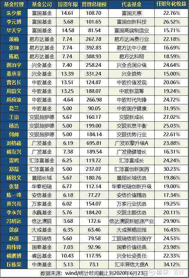 十年磨一剑付出就会有收获,十年磨一剑坚持就是胜利