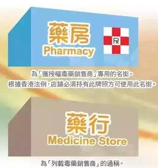 香港购物天堂变成假货市场,香港购物哪里假货多