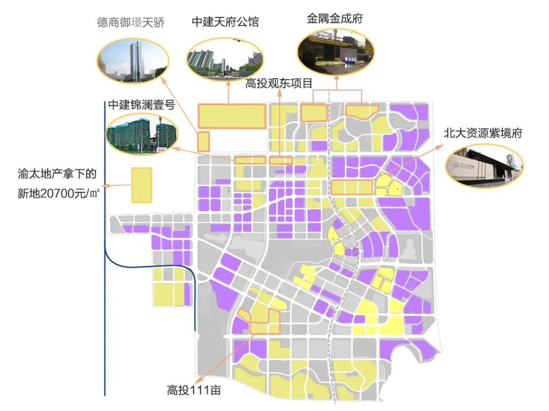 成都地价还会涨吗,成都地价为什么一直上涨