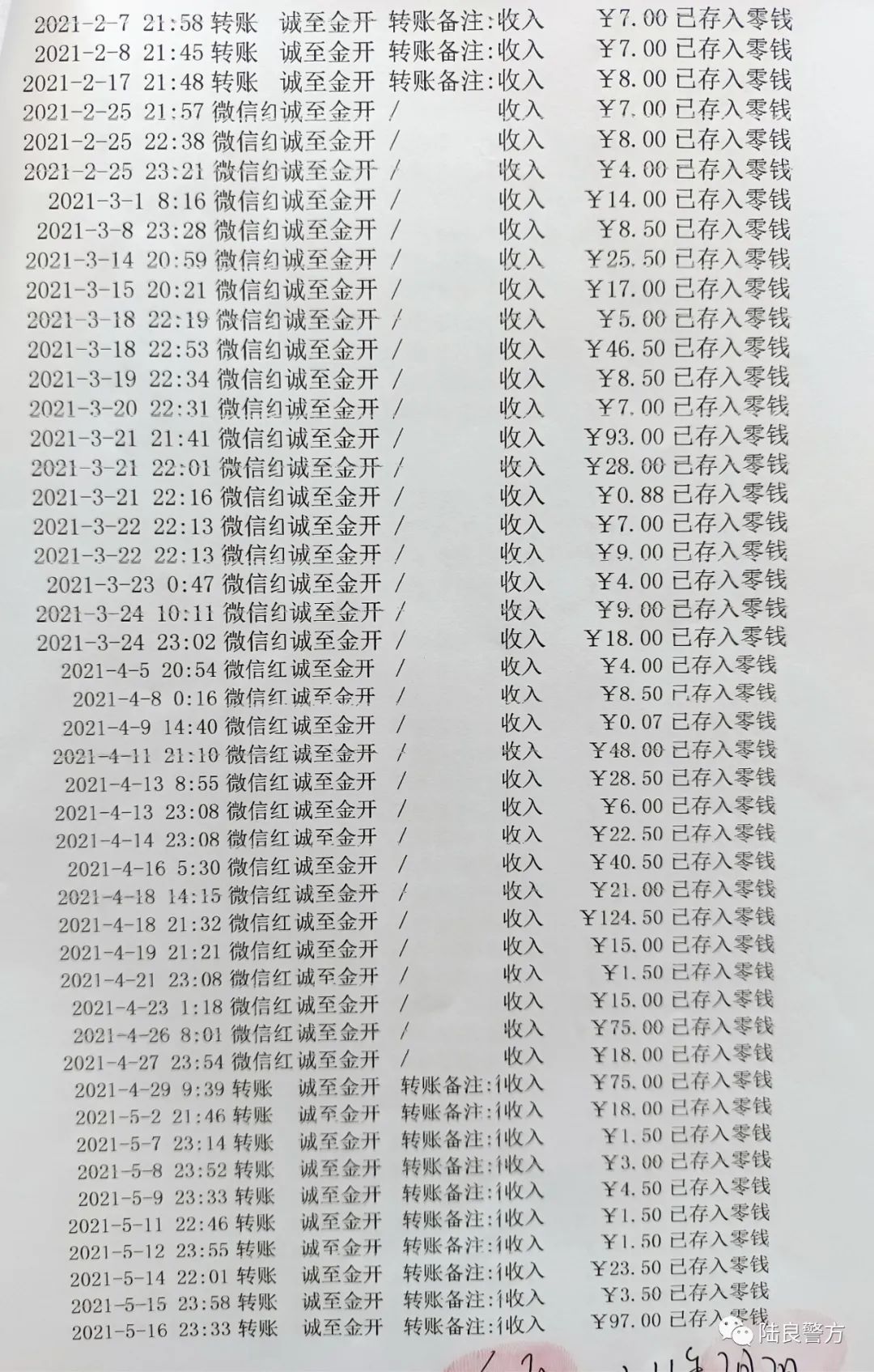陆良警方破获特大贩毒案,陆良警方侦破特大贩毒案