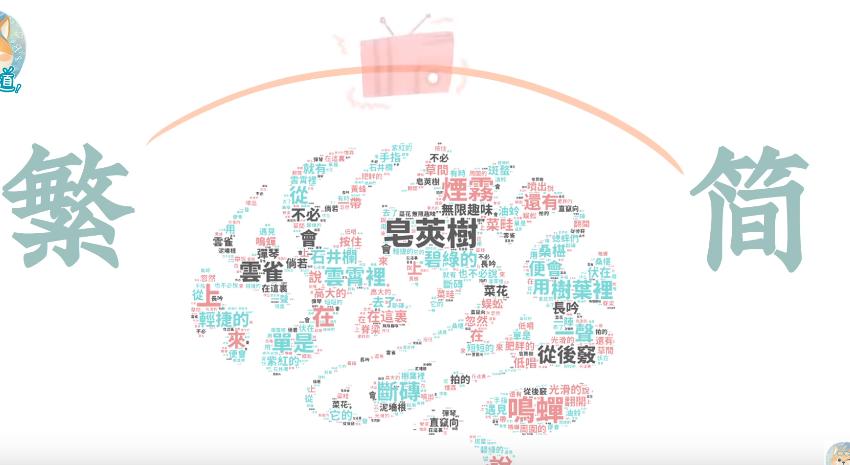 为什么中国人自带繁简转换器,中国人为什么自带繁简转换器