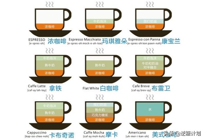 真正适合糖尿病人的饮料,糖尿病人的无糖饮料有哪些