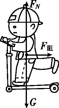 测量小灯泡电功率实验方法是什么,测量小灯泡电功率的实验记录表格