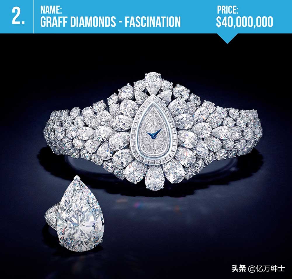 世界手表十大名表2020 (十大顶级新款名表)