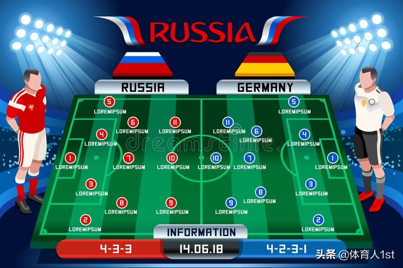 足球训练世界杯英语,足球英语学起来