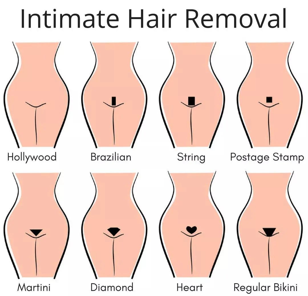 害怕又害羞，到底该不该给小妹妹脱毛？