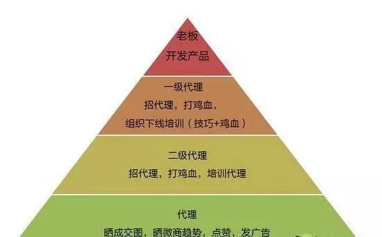 鍑烘潵鍗栦笢瑗垮簲璇ュ崠鍝釜灏忓悆,鍑烘潵鍗栧氨瑕佹湁鍑烘潵鍗栫殑鎬佸害