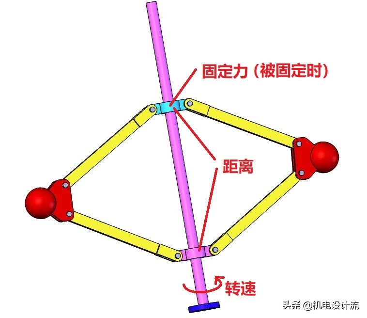 solidworks仿真分析电机,solidworks变速器仿真验证