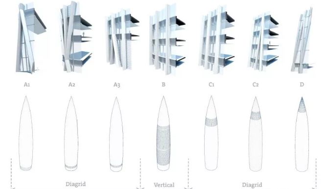 深圳华润大厦春笋观光,深圳华润大厦春笋