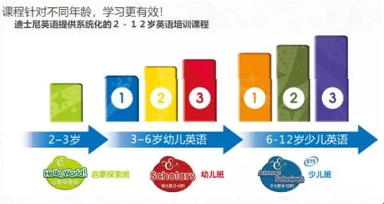 2021英语培训机构会被关停吗,英语培训机构说倒闭就倒闭了吗