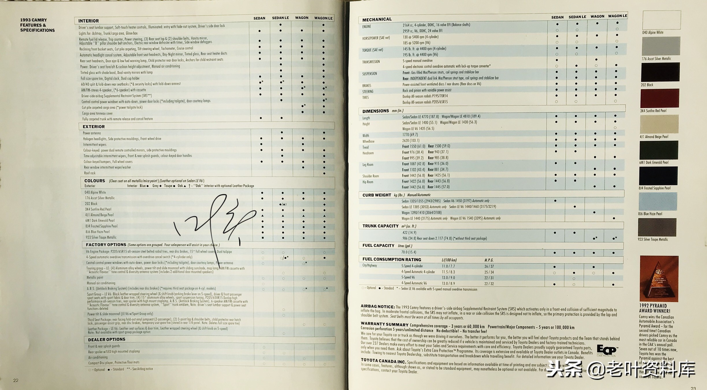 1993年丰田佳美图片,丰田佳美1993原版