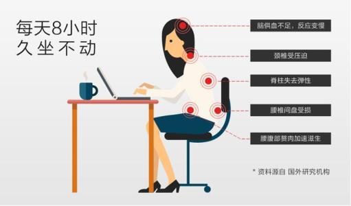 老是肩膀疼怎么办,经常肩膀疼怎么缓解最快最有效