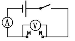 初中物理六个必考实验,初中物理实验加试