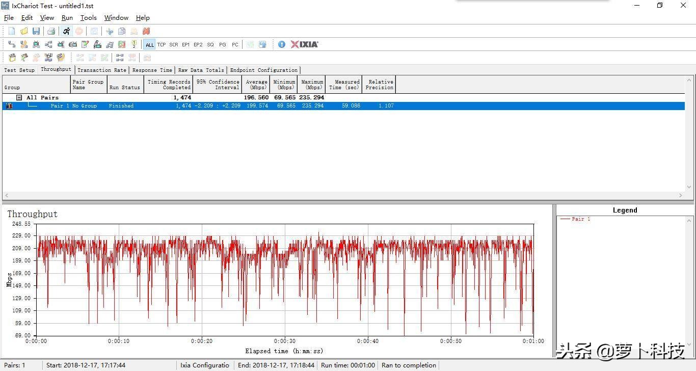 让豪宅告别WiFi死角：领势VelopAC6600M三频无线路由器评测