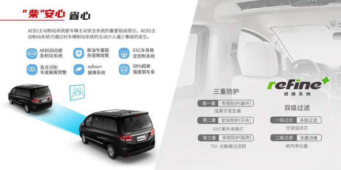 广州2022款瑞风m4柴油版,江淮瑞风m47座商务车