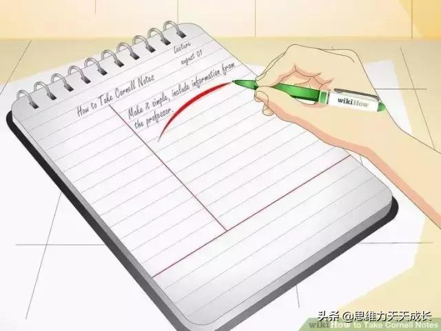 思维导图笔记和康奈尔笔记对比图,康奈尔笔记法公认最高效笔记法