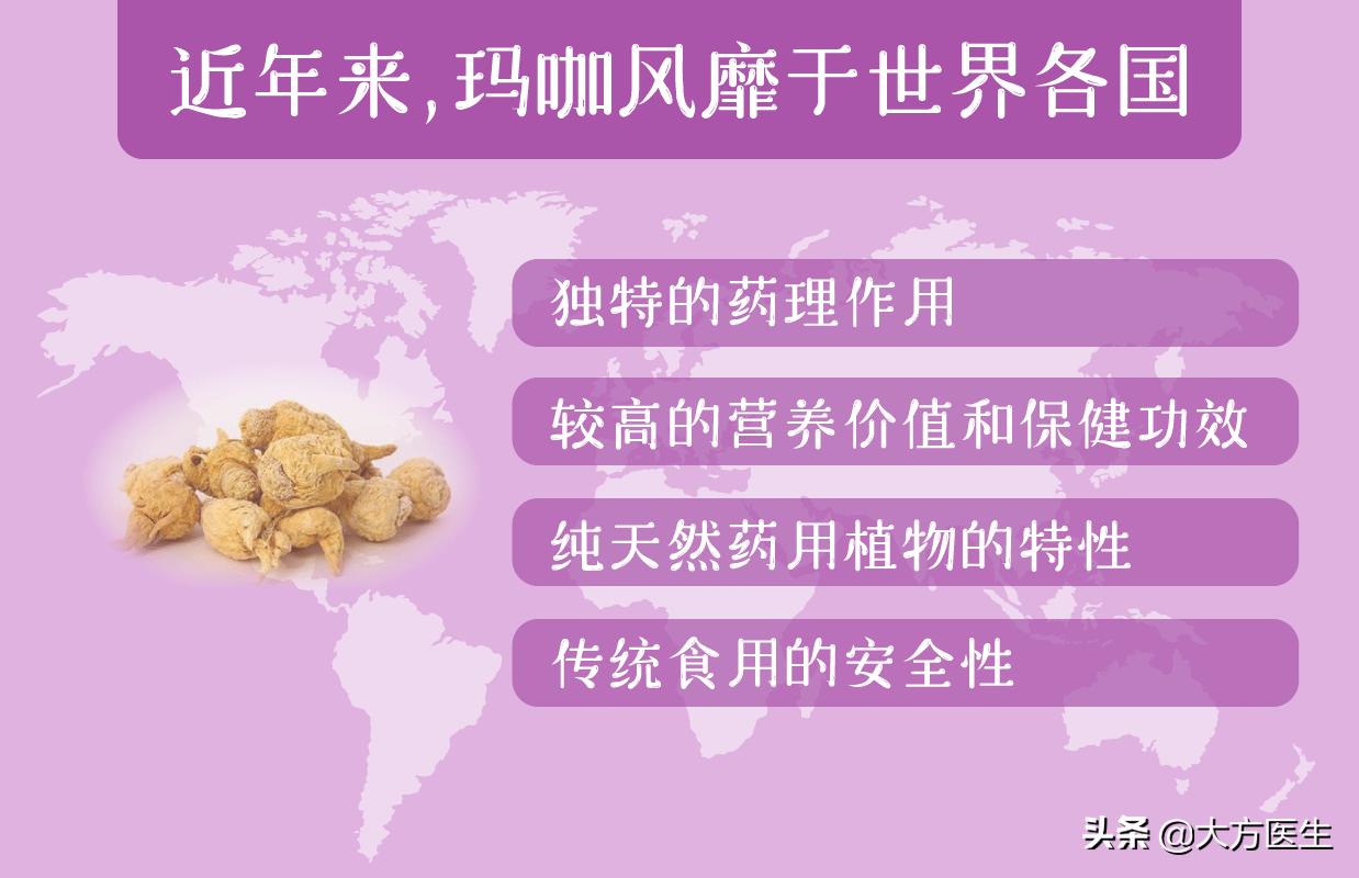 #清风计划#保健品是否有用？如何不浪费钱买到合适的保健品？