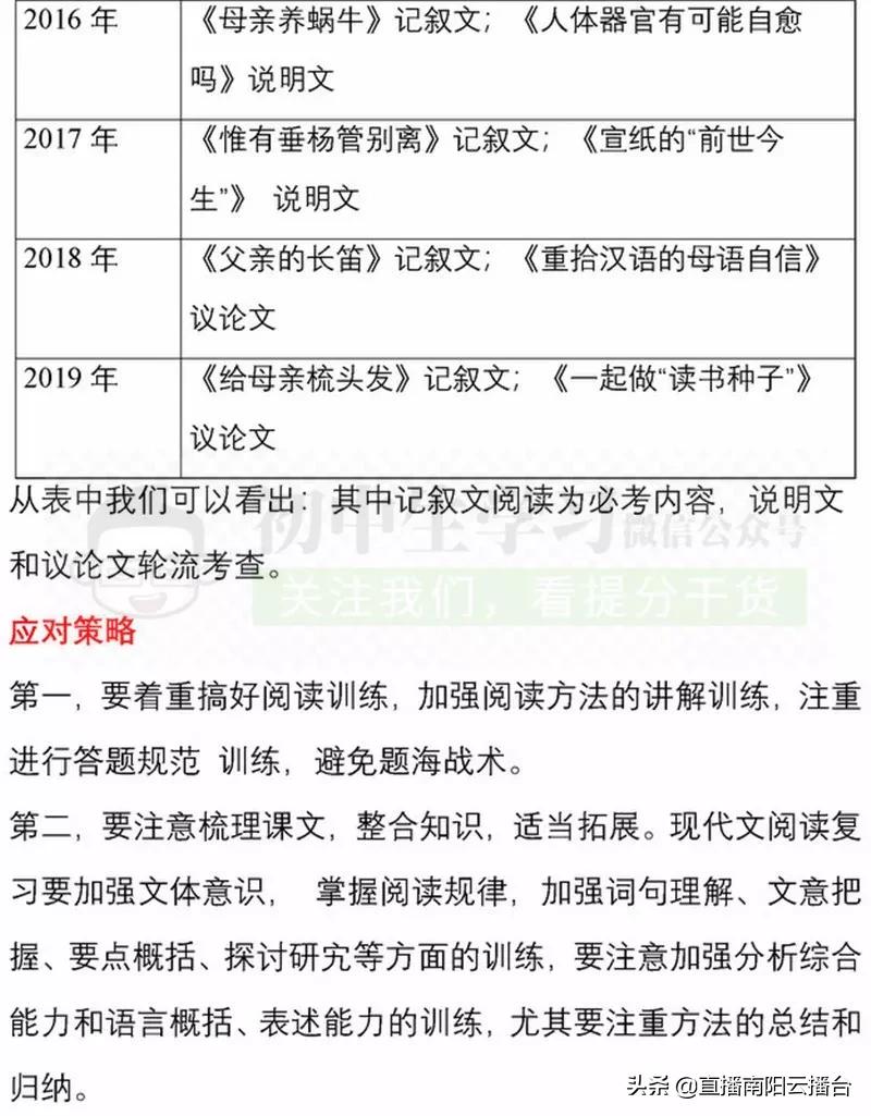 河南初中想提高成绩用什么资料,适合河南初中生学习资料