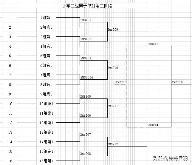 金秋九月，最有价值一战！打球吧孩子宁波站期待您的到来