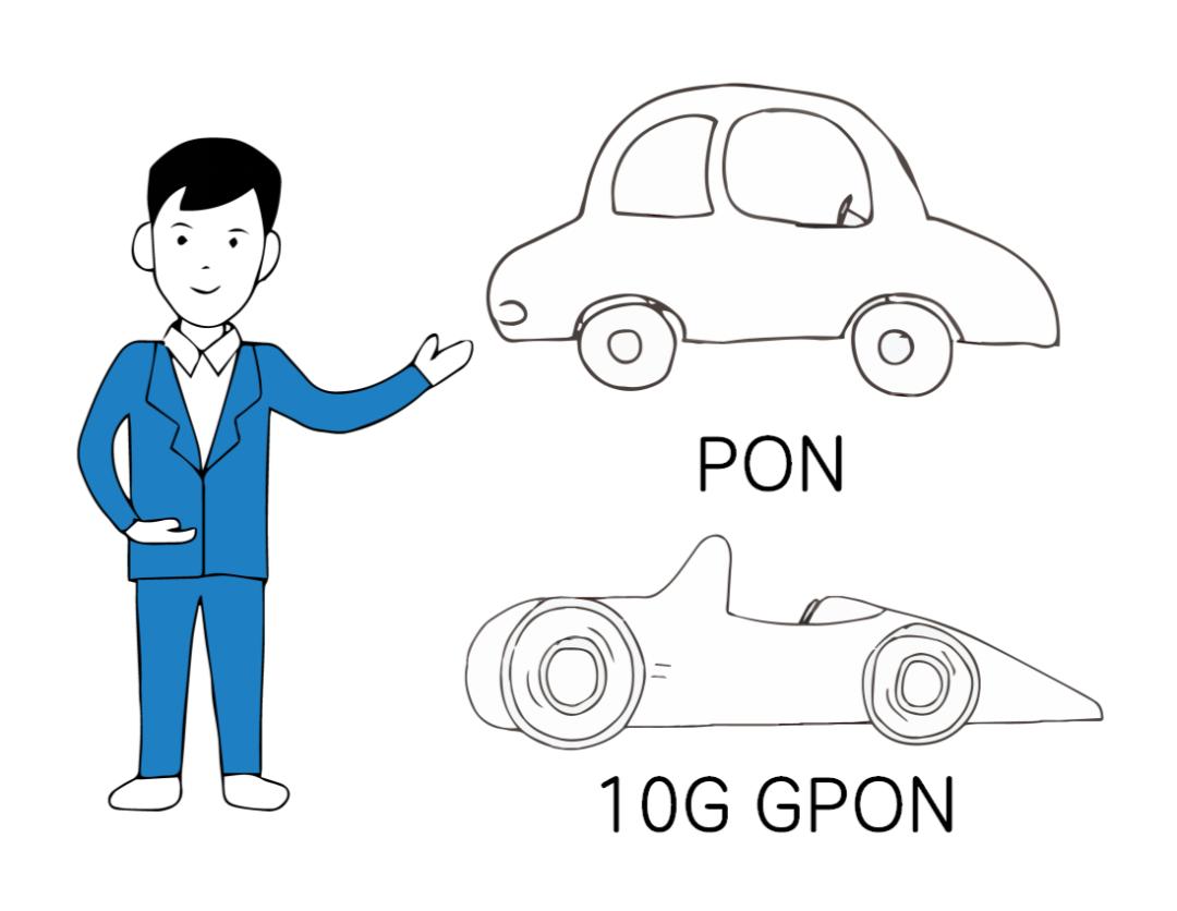 宽带是什么业务,宽带是啥