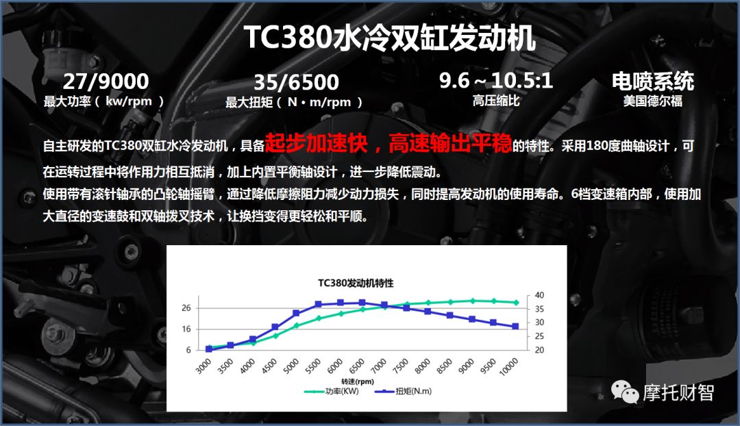 宗申诺顿双缸复古摩托车,宗申到底怎么样