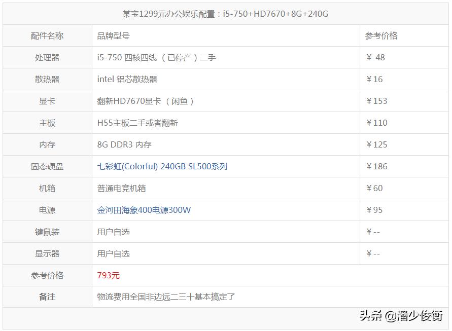 淘宝上1000的主机能玩吗,淘宝1600多块的主机