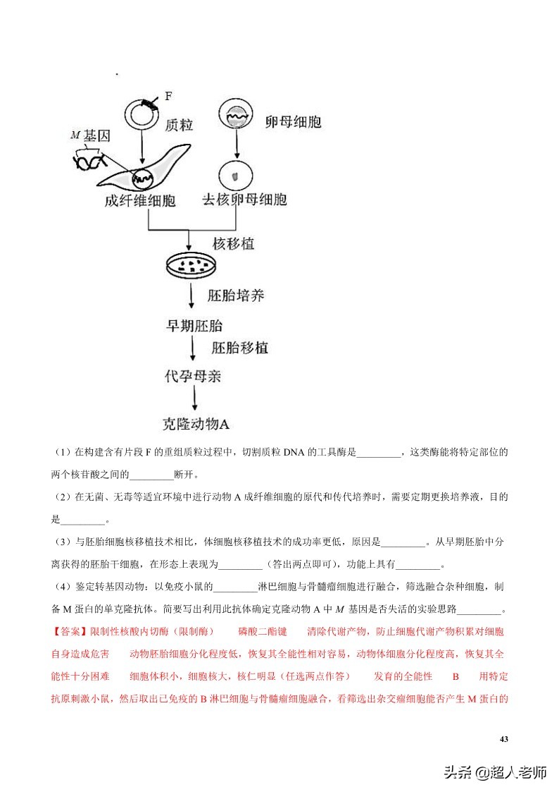 2024生物高考10大热点主题,生物江苏新高考复习资料2025