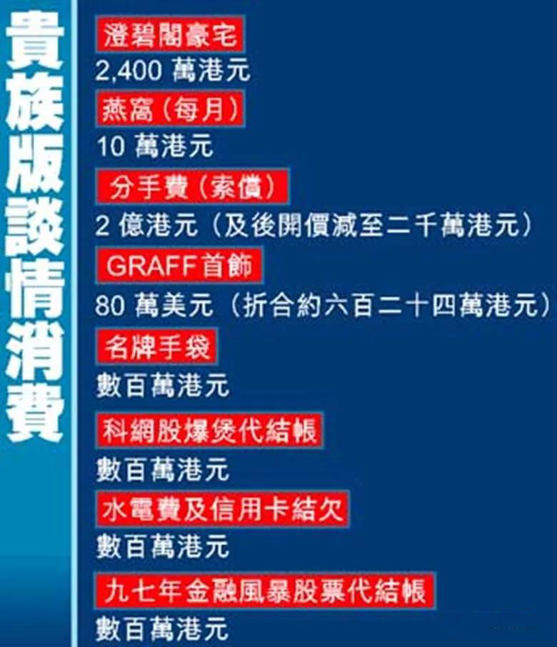 王颖妤李嘉欣,王颖姝和刘銮雄