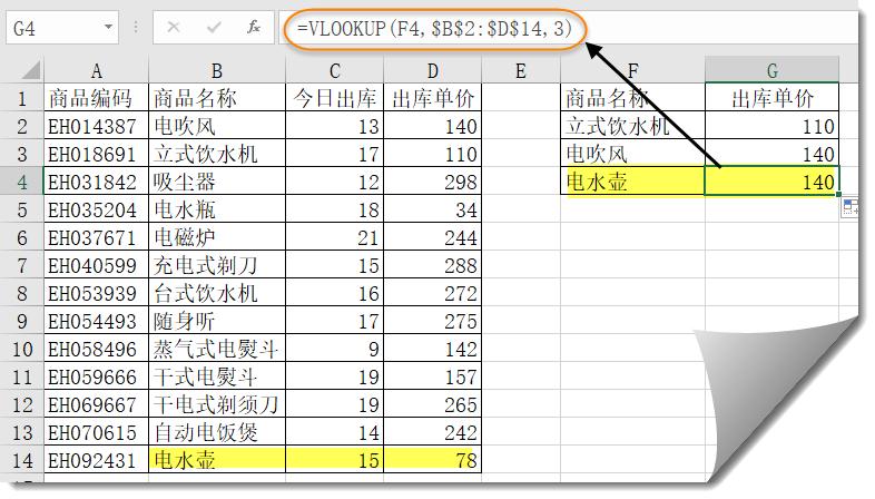 VLOOKUP出错？排查手册请收好
