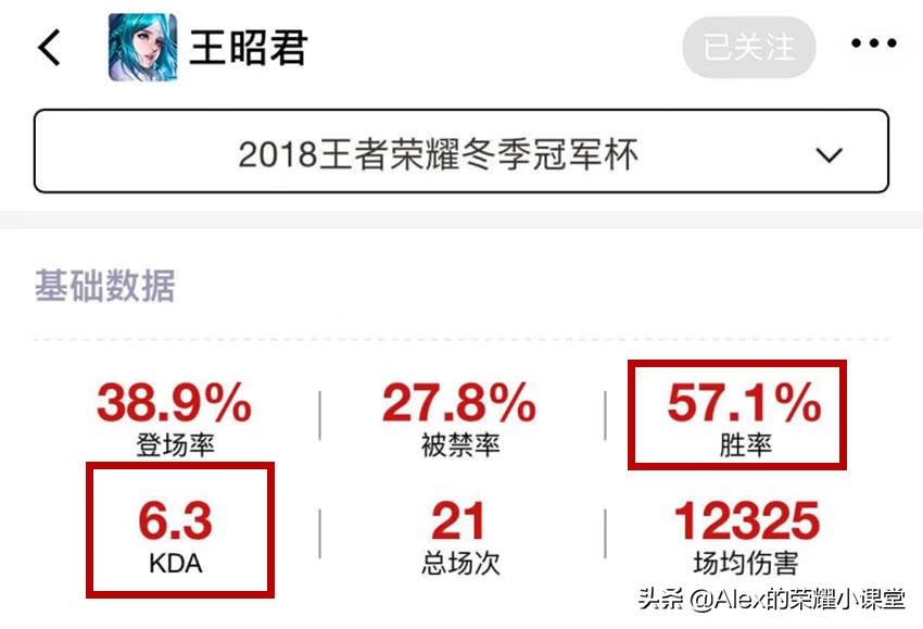从无人问津到炙手可热,从无人问津到一鸣惊人