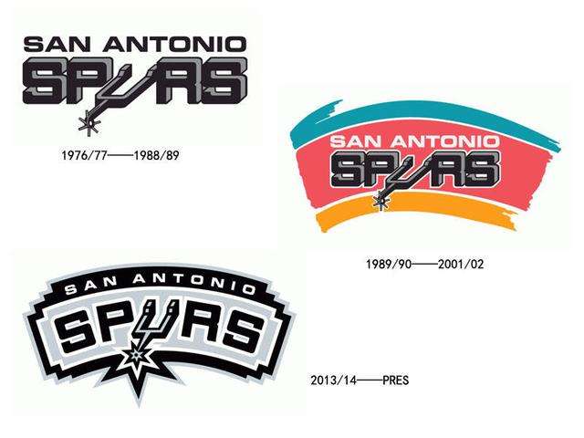 nba队logo演变史,nba各队队标大全
