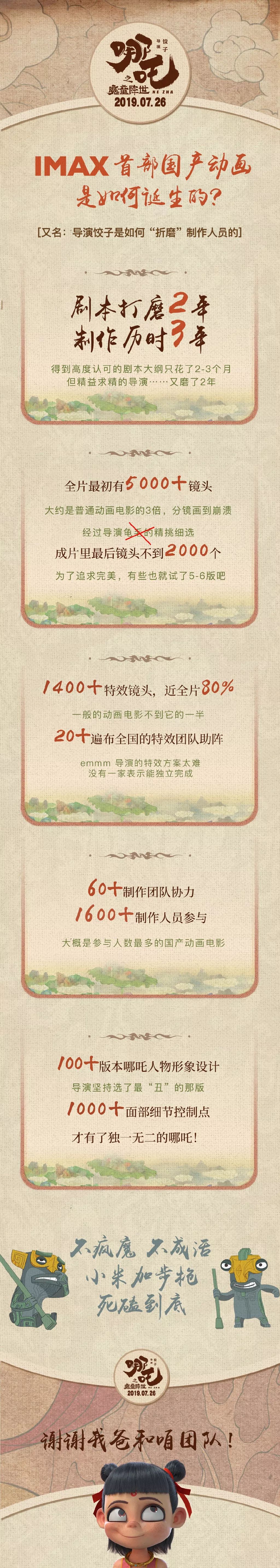 暑假即将上映的国漫电影,盘点一下暑假里要看哪些动画电影