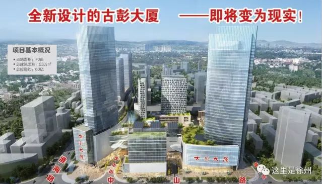 徐州6个大型商业综合体即将开业,徐州新城区招商商业综合体