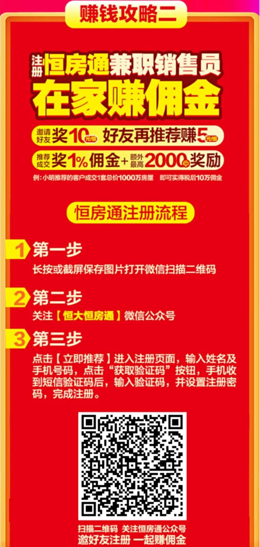 恒大地产卖房能挣到钱不,恒大地产能做下去吗