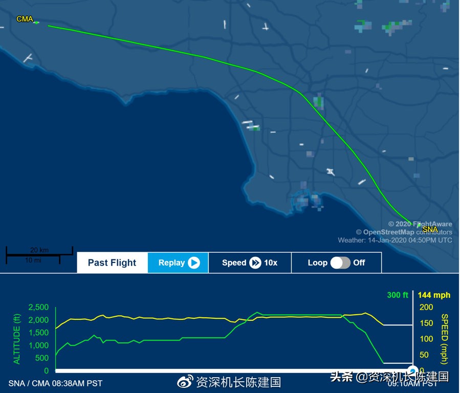 在洛杉矶经常飞行的飞行圈专家提出自己的看法