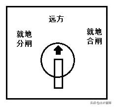 断路器控制回路断线原因,断路器控制回路基础知识