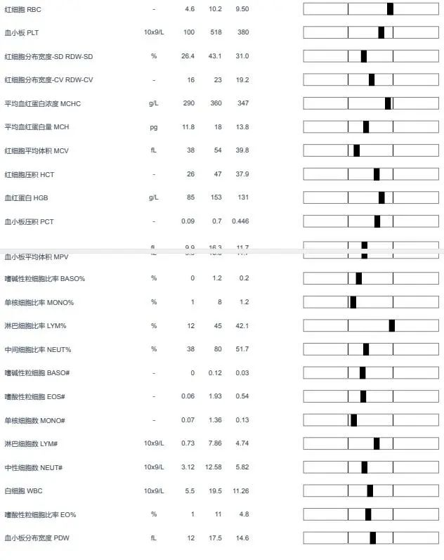 猫咪眼睑内翻必须手术吗,猫咪铲屎官有哪些表现症状