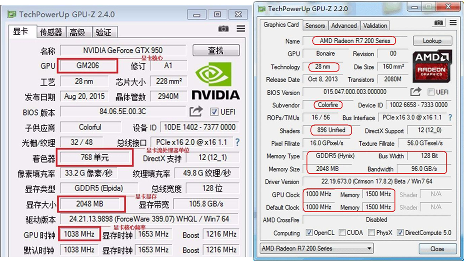 显卡涨价了现在买什么显卡,显卡涨价应该买什么显卡