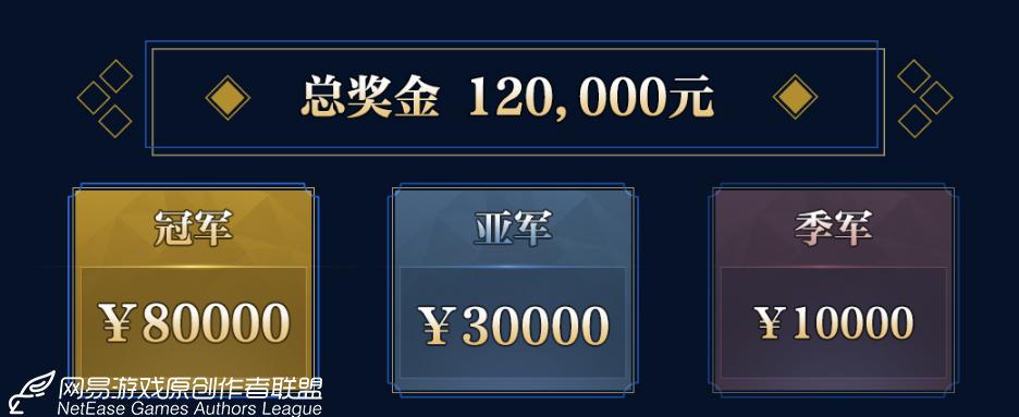 网易梦幻西游本周活动表,网易公会赛冬季赛