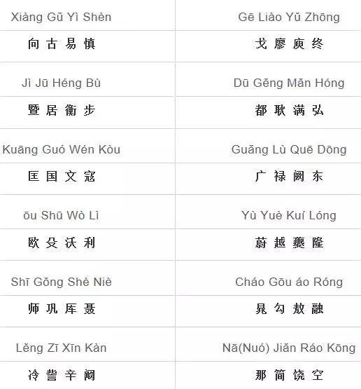 百家姓全文注音大全,百家姓全部姓氏注音版