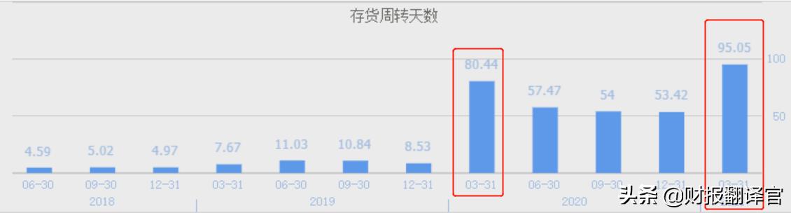 中科创达和鸿蒙的竞争,华为鸿蒙系统有创业机会吗
